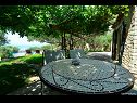 Kuća za odmor Vojo - private swimming pool: H(4) Bol - Otok Brač  - Hrvatska - dvorište