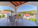 Kuća za odmor Mila - private pool & seaview: H(8) Milna (Brač) - Otok Brač  - Hrvatska - H(8): terasa
