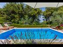 Kuća za odmor Sanda - with pool : H(14) Mirca - Otok Brač  - Hrvatska - bazen