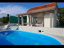 Kuća za odmor Baras garden - house with pool : H (4+2) Mirca - Otok Brač  - Hrvatska - kuća