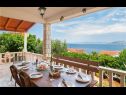 Kuća za odmor Lumos - panoramic view & olive garden: H(10) Postira - Otok Brač  - Hrvatska - H(10): terasa