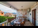 Kuća za odmor Lumos - panoramic view & olive garden: H(10) Postira - Otok Brač  - Hrvatska - H(10): terasa
