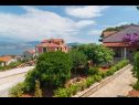 Kuća za odmor Lumos - panoramic view & olive garden: H(10) Postira - Otok Brač  - Hrvatska - detalj (kuća i okolica)
