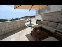 Kuća za odmor Lana - panoramic sea view: H(4+2) Selca - Otok Brač  - Hrvatska - H(4+2): terasa