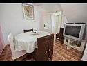 Apartmani Jasna - cozy apartment in a peaceful area A1(2), A2(4) Selca - Otok Brač   - Apartman - A2(4): blagovaonica