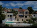 Apartmani Fran - pool view: A1 - II kat(6), A2 - I kat(6) Selca - Otok Brač   - kuća