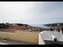 Kuća za odmor Jaka 2 - with pool : H(6+2) Sumartin - Otok Brač  - Hrvatska - pogled