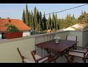 Kuća za odmor Silvia - open pool: H(10) Supetar - Otok Brač  - Hrvatska - H(10): terasa