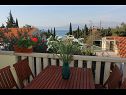 Kuća za odmor Silvia - open pool: H(10) Supetar - Otok Brač  - Hrvatska - H(10): terasa