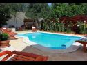 Kuća za odmor Silvia - open pool: H(10) Supetar - Otok Brač  - Hrvatska - kuća