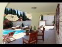 Kuća za odmor Silvia - open pool: H(10) Supetar - Otok Brač  - Hrvatska - terasa