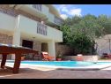 Kuća za odmor Silvia - open pool: H(10) Supetar - Otok Brač  - Hrvatska - bazen (kuća i okolica)