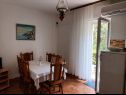 Apartmani Mira - affordable & comfortable: A1(5) Supetar - Otok Brač   - Apartman - A1(5): blagovaonica