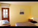 Kuća za odmor Davor - relaxing and great location house : H(7+2) Sutivan - Otok Brač  - Hrvatska - H(7+2): spavaća soba