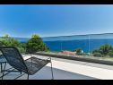 Kuća za odmor Maca - pool an view: H(8) Okrug Gornji - Otok Čiovo  - Hrvatska - pogled