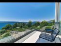 Kuća za odmor Maca - pool an view: H(8) Okrug Gornji - Otok Čiovo  - Hrvatska - H(8): pogled