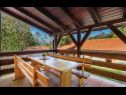  Villa Monte - luxurious retreat: H(12+4) Plaški - Kontinentalna Hrvatska - Hrvatska - vrtna terasa