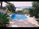 Kuća za odmor Marija - with pool: H(10) Duboka - Rivijera Dubrovnik  - Hrvatska - kuća