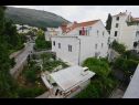 Apartmani i sobe Andri - 100m from sea: A1 Andrea(2+2), A2 Nika(2) Dubrovnik - Rivijera Dubrovnik   - kuća