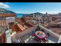 Kuća za odmor Star 1 - panoramic old town view: H(5+1) Dubrovnik - Rivijera Dubrovnik  - Hrvatska - H(5+1): terasa