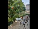 Sobe Garden - with a view: R1(2) Dubrovnik - Rivijera Dubrovnik   - vrtna terasa