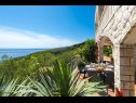 Kuća za odmor Luxury - amazing seaview H(8+2) Soline (Dubrovnik) - Rivijera Dubrovnik  - Hrvatska - pogled