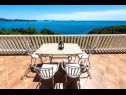 Kuća za odmor Luxury - amazing seaview H(8+2) Soline (Dubrovnik) - Rivijera Dubrovnik  - Hrvatska - H(8+2): pogled