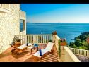 Kuća za odmor Luxury - amazing seaview H(8+2) Soline (Dubrovnik) - Rivijera Dubrovnik  - Hrvatska - H(8+2): pogled na more