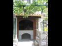 Kuća za odmor Villa Marija - terrace H(6) Trsteno - Rivijera Dubrovnik  - Hrvatska - roštilj