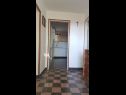 Kuća za odmor Villa Marija - terrace H(6) Trsteno - Rivijera Dubrovnik  - Hrvatska - H(6): kuhinja i blagovaonica