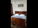 Kuća za odmor Villa Marija - terrace H(6) Trsteno - Rivijera Dubrovnik  - Hrvatska - H(6): spavaća soba