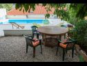 Apartmani Kova - with pool: A1(2+1) Stari Grad - Otok Hvar   - terasa