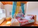 Kuća za odmor Barbara - perfect holiday: H(5) Umag - Istra  - Hrvatska - H(5): soba