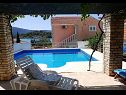 Kuća za odmor Gradina 1 - private pool: H(10+2) Uvala Gradina (Vela Luka) - Otok Korčula  - Hrvatska - kuća