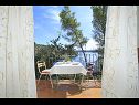 Kuća za odmor Niso - with pool H(12+2) Uvala Mikulina luka (Vela Luka) - Otok Korčula  - Hrvatska - H(12+2): pogled s terase