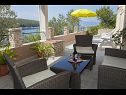 Kuća za odmor Villa Bistrana - 15m from sea: H(4) Uvala Tankaraca (Vela Luka) - Otok Korčula  - Hrvatska - H(4): terasa