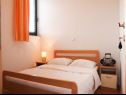 Apartmani Srzi 1 - 200 m from sea: A4(2+2), A5(4) Makarska - Rivijera Makarska   - Apartman - A4(2+2): spavaća soba