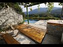 Kuća za odmor Mario - with pool: H(6+2) Gata - Rivijera Omiš  - Hrvatska - terasa (kuća i okolica)