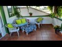 Apartmani Pavilion - beautiful garden & comfortable: A1(5) Kampor - Otok Rab   - Apartman - A1(5): terasa