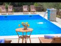 Kuća za odmor Brist - with pool: H(8) Drinovci - Rivijera Šibenik  - Hrvatska - detalj