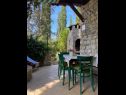 Kuća za odmor Sunce - relaxing & quiet: H(2+2) Maslinica - Otok Šolta  - Hrvatska - komin