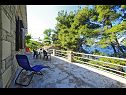 Kuća za odmor Villa Marijeta - 20 m from sea: H(7+1) Stomorska - Otok Šolta  - Hrvatska - terasa
