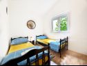Kuća za odmor Jasna - big garden: H(4+2) Srijane - Rivijera Split  - Hrvatska - H(4+2): spavaća soba