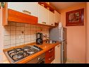 Kuća za odmor Božena - nice garden: H(2+1) Poljica (Marina) - Rivijera Trogir  - Hrvatska - H(2+1): kuhinja