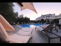 Kuća za odmor Villa Milka - heated pool: H(12) Sveti Filip i Jakov - Rivijera Biograd  - Hrvatska - bazen