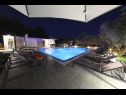 Kuća za odmor Villa Milka - heated pool: H(12) Sveti Filip i Jakov - Rivijera Biograd  - Hrvatska - bazen (kuća i okolica)
