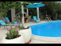 Kuća za odmor Ivo - house with pool: H(4+1) Bol - Otok Brač  - Hrvatska - bazen