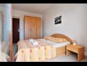 Apartmani Nikola - comfortable: A1(4), A2(4), A3(4) Bol - Otok Brač   - Apartman - A2(4): spavaća soba