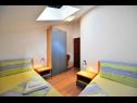 Apartmani Nikola - comfortable: A1(4), A2(4), A3(4) Bol - Otok Brač   - Apartman - A3(4): spavaća soba