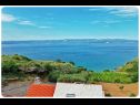 Kuća za odmor Smokovlje - sea view and vineyard H(4) Bol - Otok Brač  - Hrvatska - H(4): pogled na more